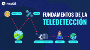Clase1-Fundamentos de la teledetección